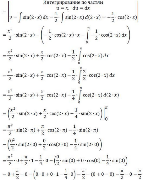 Вычислить определенный интеграл - решение задачи с разбором