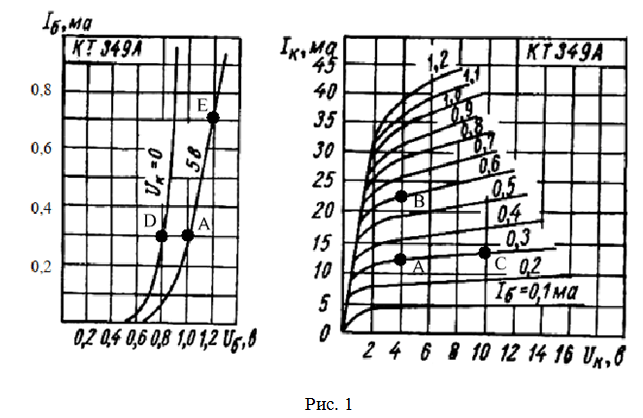 Найти аш-параметры транзисторов по их характеристикам, соответствующим ...