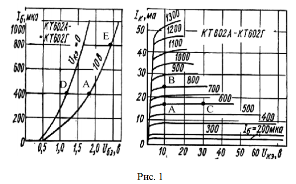 Найти аш-параметры транзисторов по их характеристикам - решение задачи ...